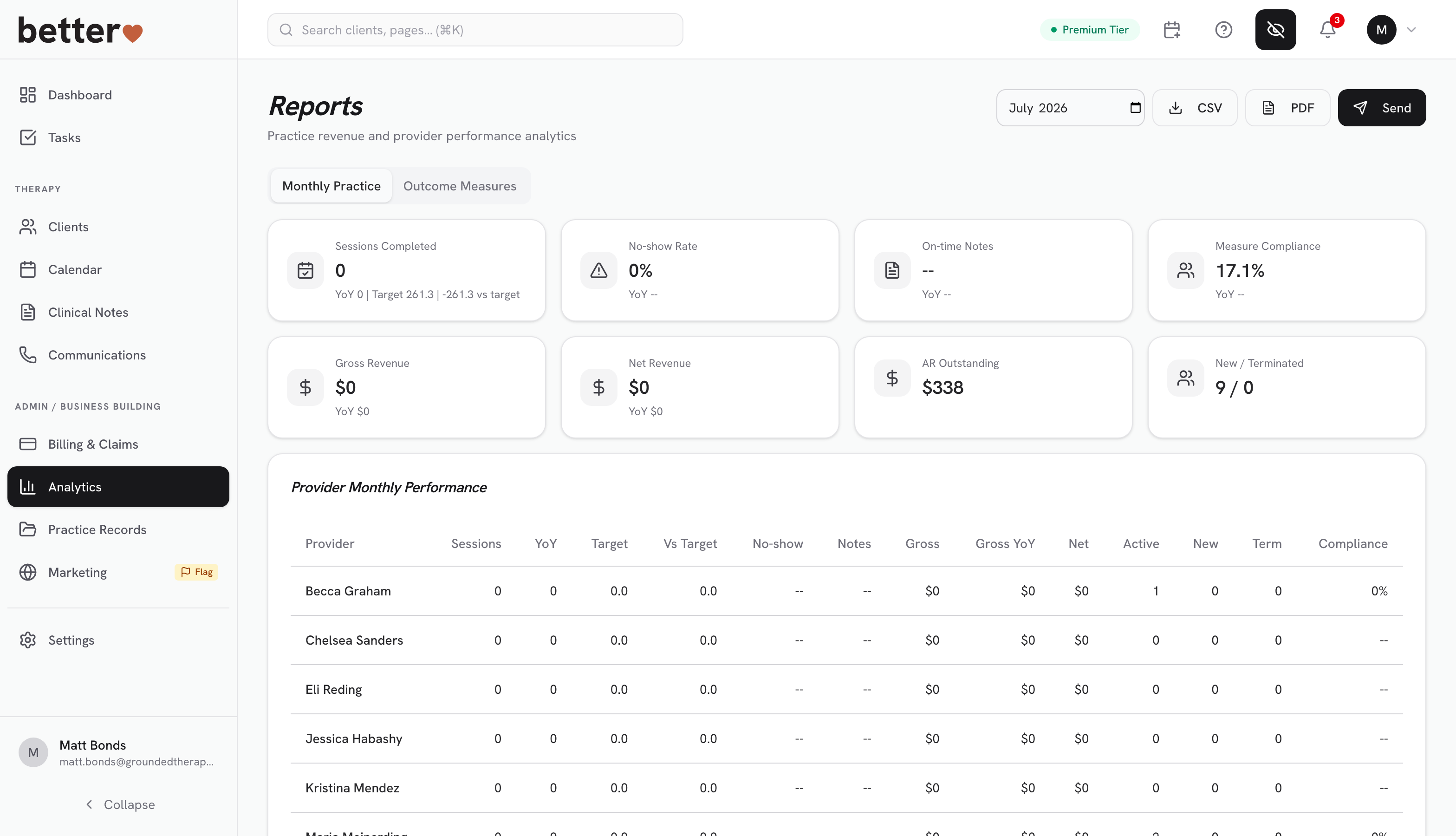 The Command Center — owners see revenue and margin; providers see earnings and their next move.